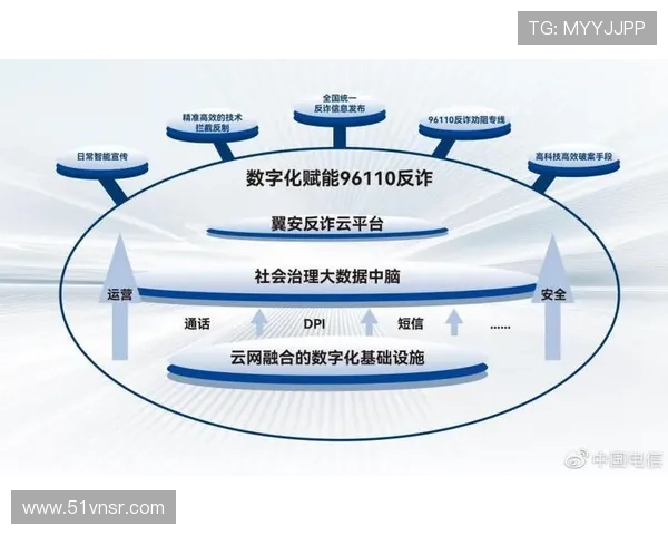 了解博彩网站的安全性，推荐值得信赖的平台